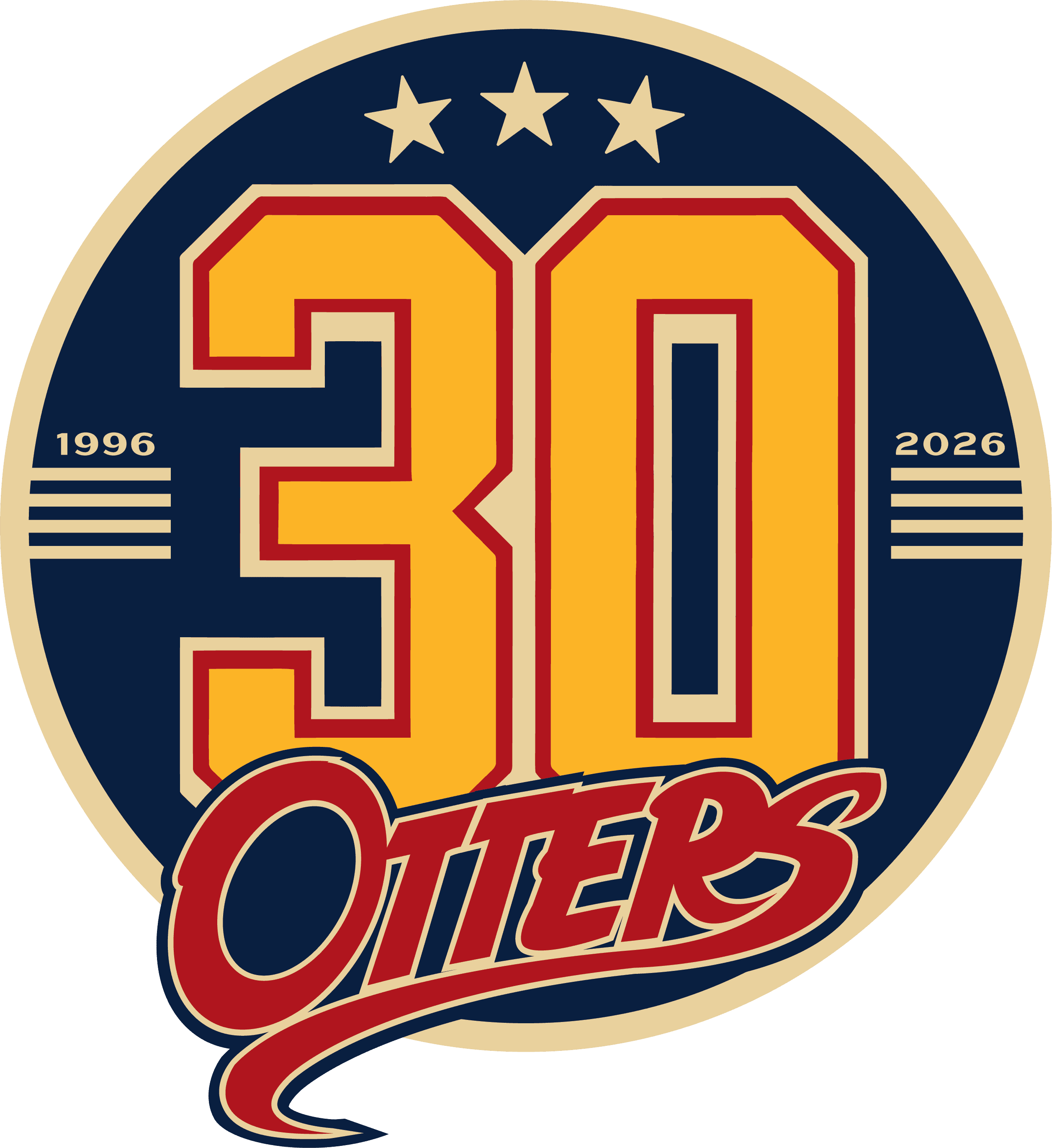 Erie Otters — 30 Seasons, 1996–2026